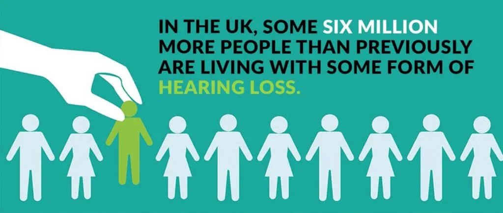 Image showing the statistics of hearing loss in the UK